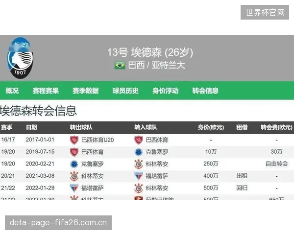 卡里克谈边路补强，表示球队需要为单调的进攻套路增加更多持球突破点。